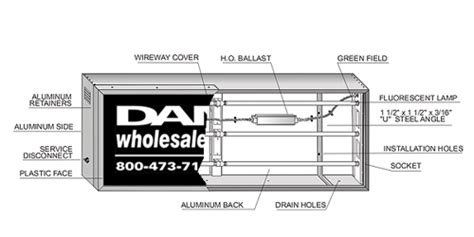 Metal Sign Box Assembly 